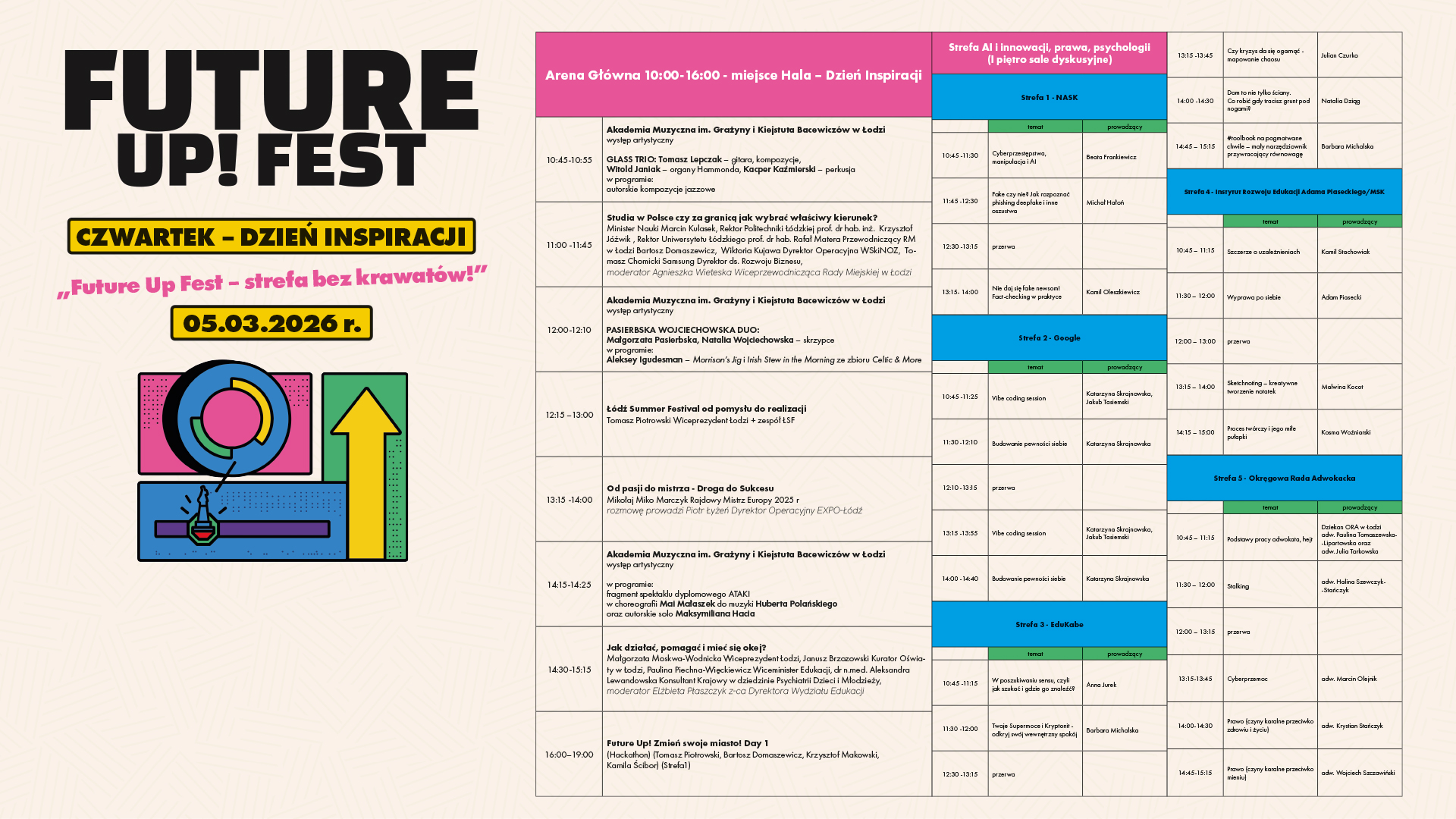 Akademia Muzyczna na FUTURE UP! FEST!